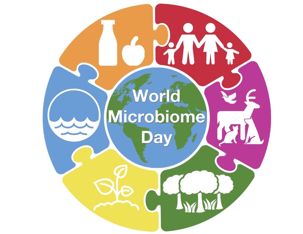 World microbiom day