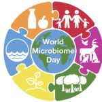 World microbiom day