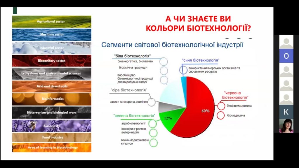 Pharm Camp-2025 “Фармацевтична веселка НФаУ”