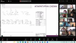 Захист кваліфікаційних бакалаврських робіт