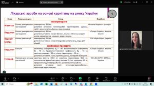 Захист кваліфікаційних бакалаврських робіт