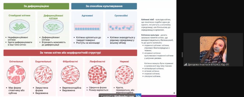 Секційне засідання XXXІ Міжнародної науково-практичної конференції молодих вчених та студентів «АКТУАЛЬНІ ПИТАННЯ СТВОРЕННЯ НОВИХ ЛІКАРСЬКИХ ЗАСОБІВ»