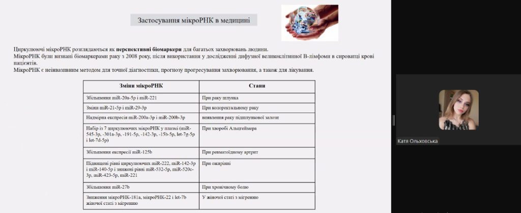 Sectional meeting of the XXXI International Scientific and Practical Conference of Young Scientists and Students "CURRENT ISSUES OF CREATING NEW MEDICINAL PRODUCTS"