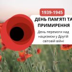 НІКОЛИ ЗНОВУ. Але... знову