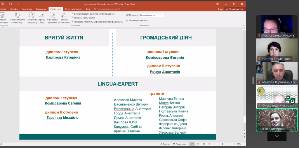 Вітаємо наших здобувачів з перемогою у конкурсі «Кращий студент НФаУ»