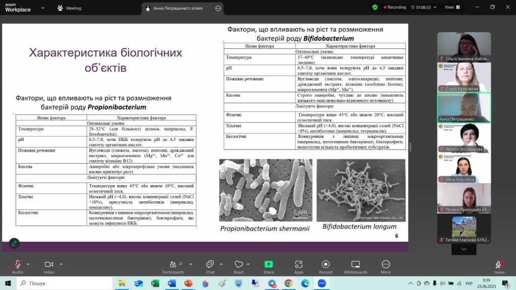 Захист кваліфікаційних робіт бакалаврів освітньої програми «Біотехнологія»