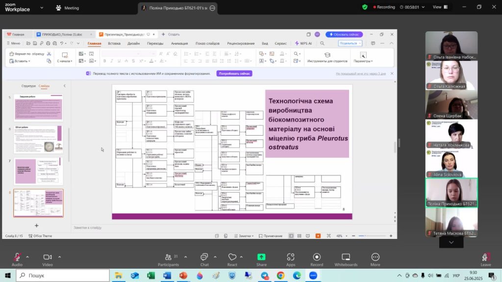 Захист кваліфікаційних робіт бакалаврів освітньої програми «Біотехнологія»