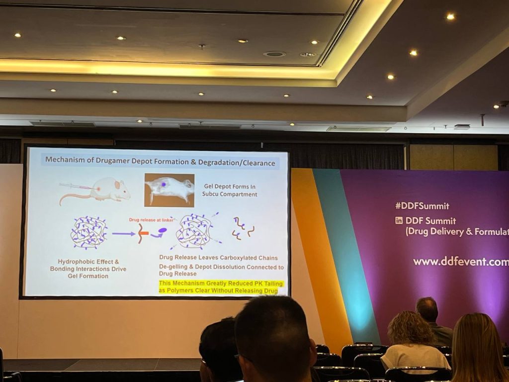 Міжнародний саміт «Global Drug Delivery & Formulation Summit 2025» у Берліні